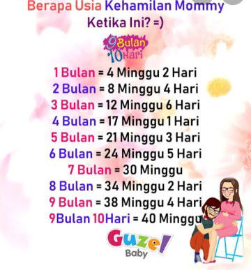 Rinawati Sigalingging profile icon