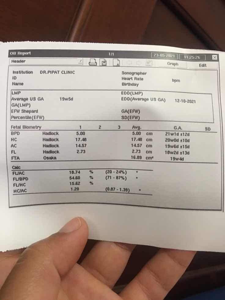 ตั้งครรภ์ 20สัปดาห์ มีภาวะรกเกาะต่ำ
