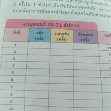สอบถามคะ