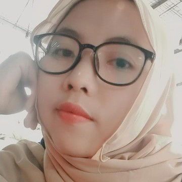 Fitri Foutzz profile icon