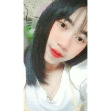 สุพัตรา profile icon