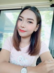 กัญญนุช สุขรัตน์ profile icon