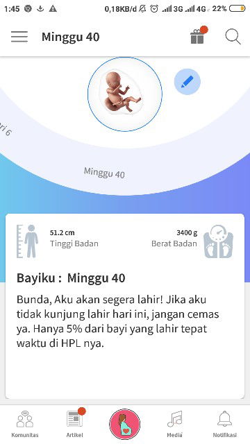 shering yg lahiran 40minggu atw lebih