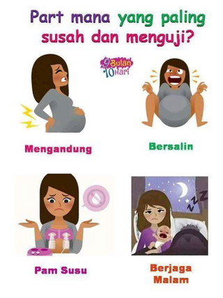 Sharing