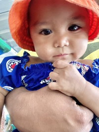 Ketsarin choojit profile icon