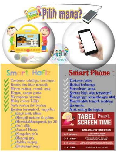 gadzet nya anak sholeh/ha ?