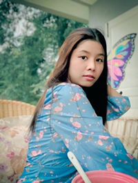 ฐิติมา สุวรรณอําไพ profile icon