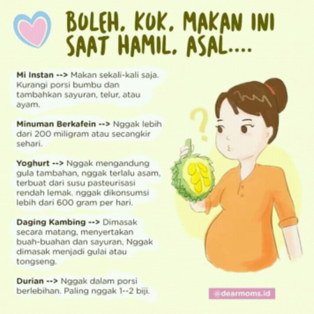 ini nih yg sering di tanyain bunda2 dsini,