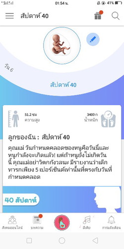 ใคร40วีคแล้วบ้าง