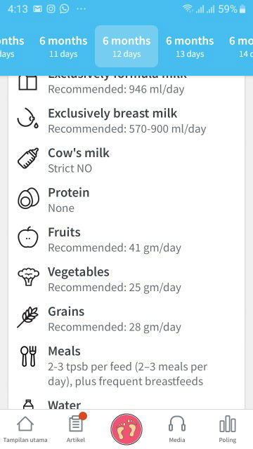 Protein untuk MPASI 6 BULAN