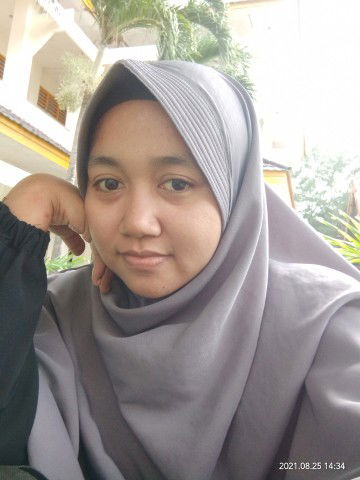 Nur Iin  Risky profile icon