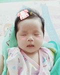Mathawin Manorat profile icon