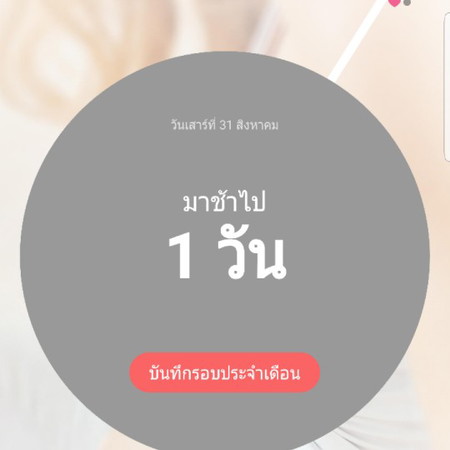 อยากมีบุตร