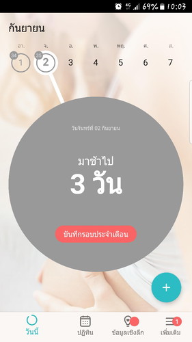 วางแผนจะมีลูก