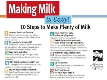 Making milk is easy!