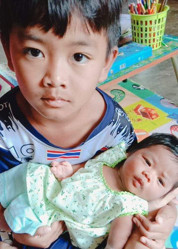 น้องปุ๊บปั๊บ ใจห้าว profile icon