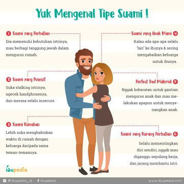 Hayo Tipe Suami Bunda Mana