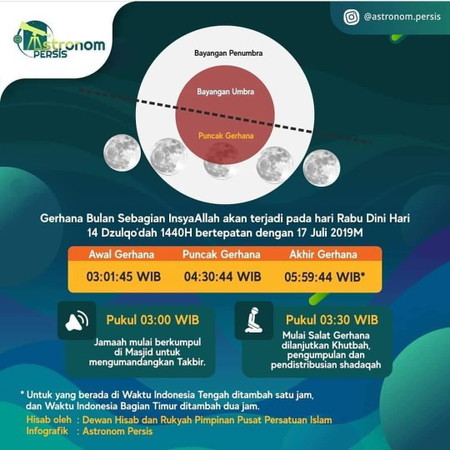 Mitos/fakta