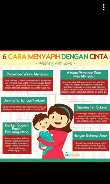 Nor aida Fitri profile icon