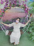 Sunisa Mongkonmon profile icon