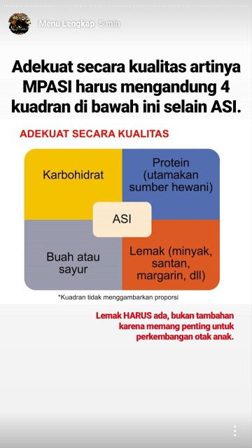 Nur Khayati profile icon