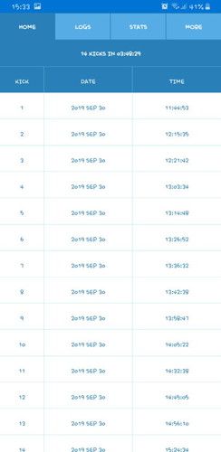 บันทึกไอเฟลดิ้น