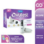 Merencanakan JK janin dan Ber KB alami