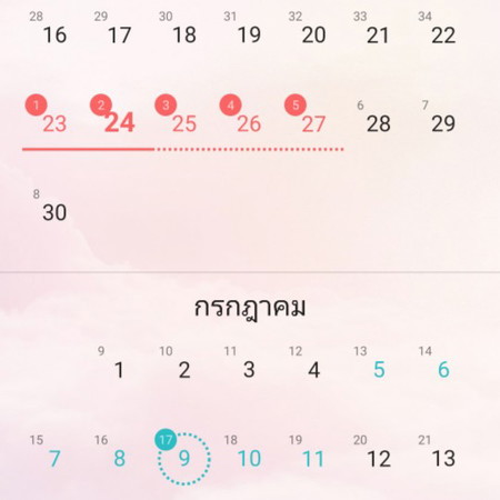 วันตกไข่