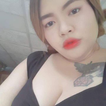 พรประภา วงษ์สละ profile icon