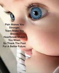 Nor Azieka profile icon