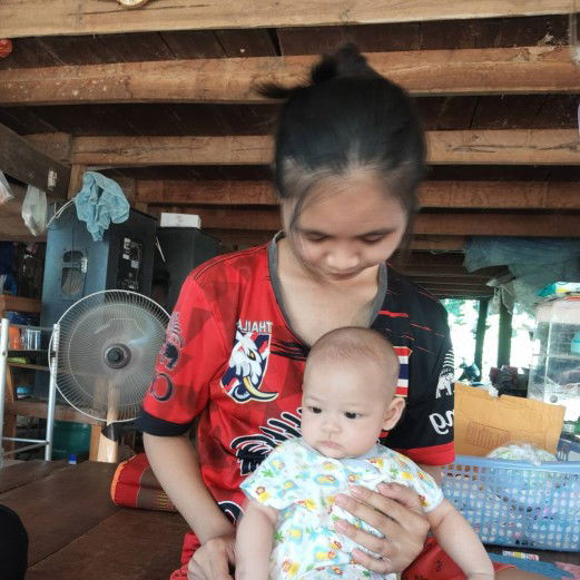 สมหญิง ถ้วนถี่ profile icon