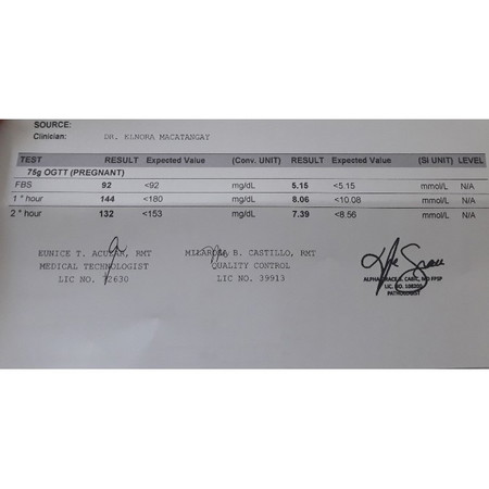 result