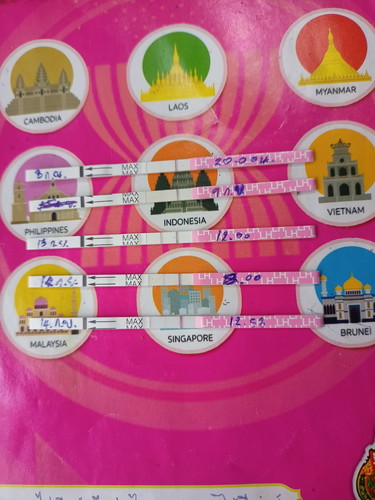 เทสไข่ตก!!!!