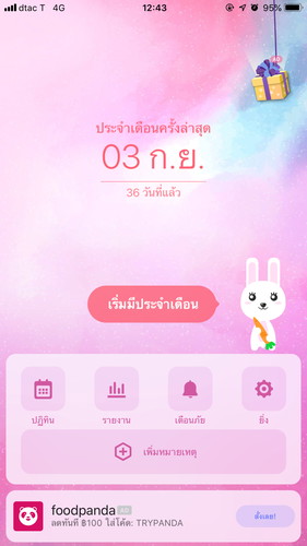 ปจด. ขาด?
