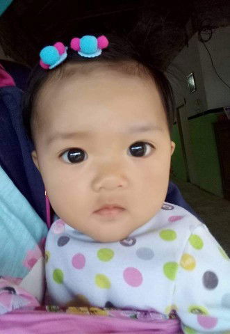 Rizka Ratna Sari profile icon