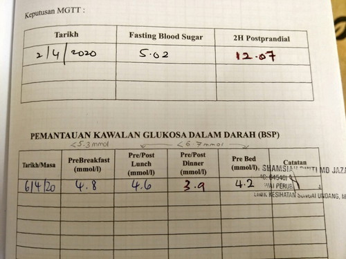 MGTT (Minum Air gula)