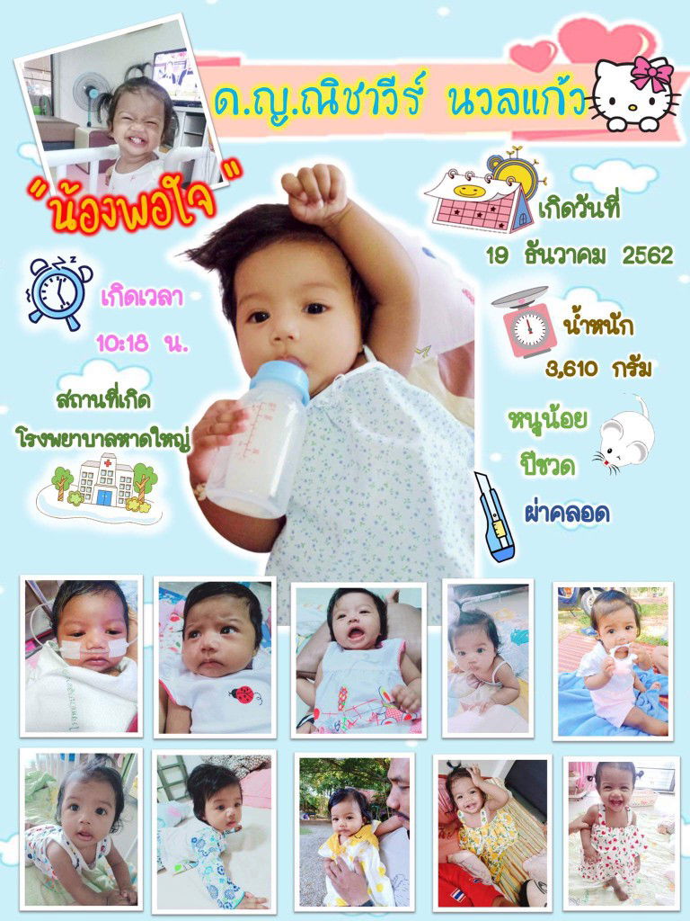 Siriwan Chaisalee profile icon