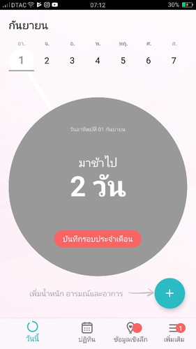 พอจะลุ้นไหมค่ะ