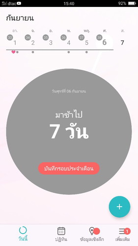 ตรวจก็ไม่ท้องขีดเดียว