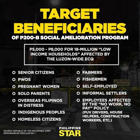 Community Quarantine