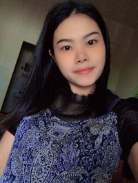 แม่น้อง**ปริม profile icon