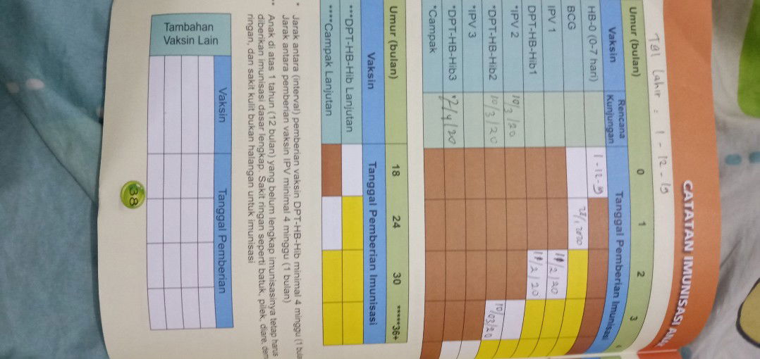imunisasi
