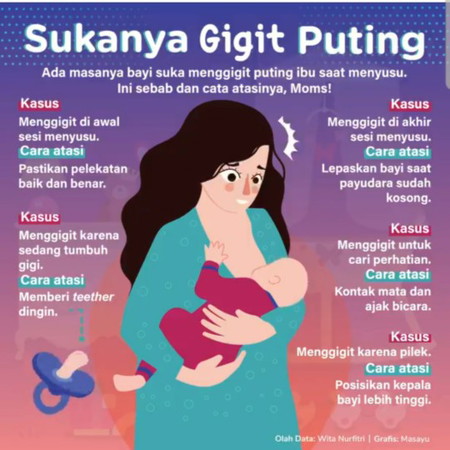 Ibu menyusui