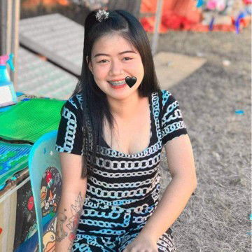 จุฑามาศ เจริญพร profile icon