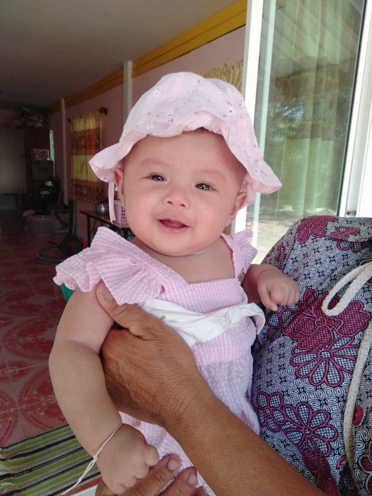 น้องส้มโอ profile icon