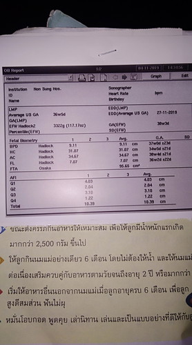 น้ำหนักลูก