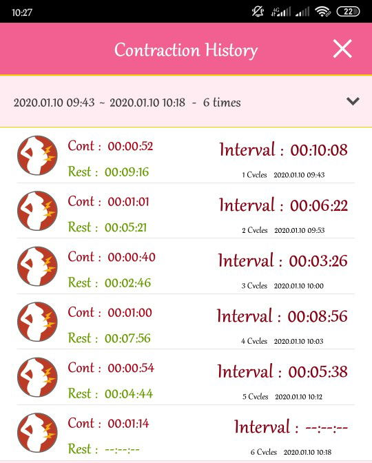 hpl 5 januari sudah lewat 5 hari