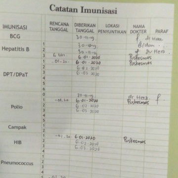 imunisasi