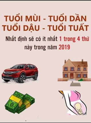 xem tuổi