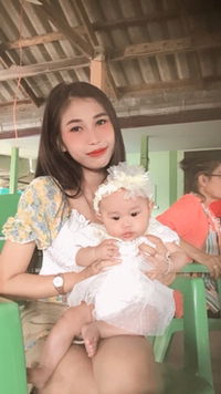 SURANGRUT  TADONGLEK profile icon